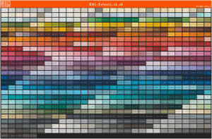 e4 RAL effect colour chart uk Epoxy Resin v Glass Kitchen Splashbacks
